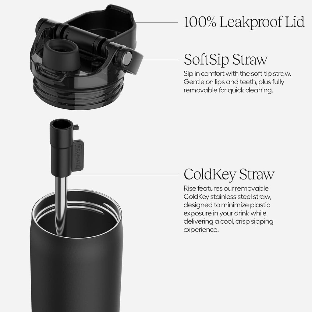 BrüMate Rise 25oz Water Bottle With 100% Leakproof Covered Silicone Straw | Insulated Stainless Steel Water Bottle | Cup-Holder Friendly | Fast Flow | Soft Sip Silicone Spout | BPA-Free (Dune)